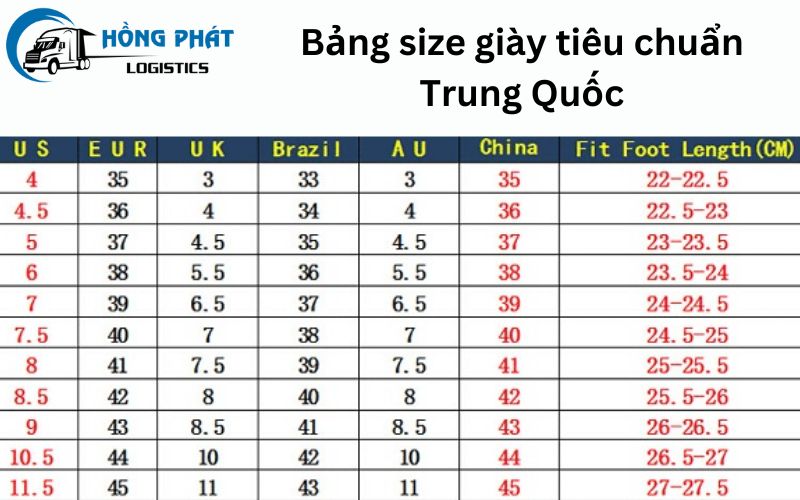 Bảng size giày Trung cơ bản cập nhật mới nhất