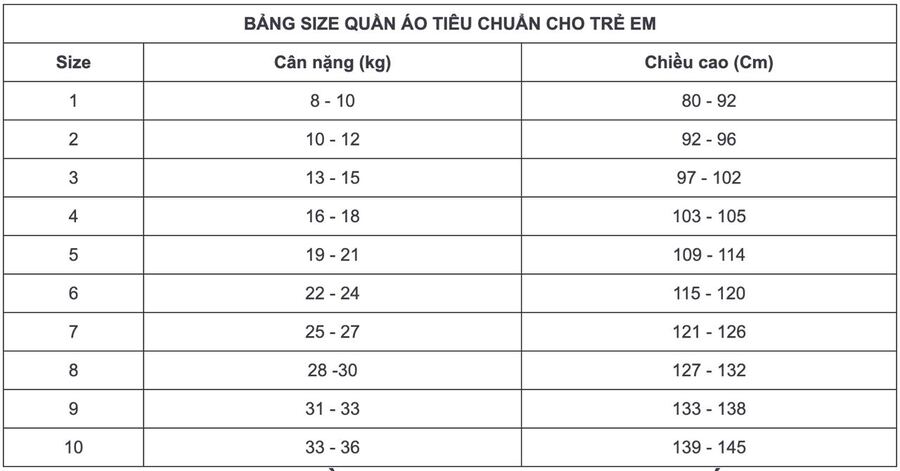 Dịch bảng size quần áo Trung Quốc chuẩn nhất