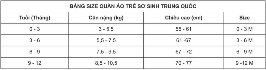 Dịch bảng size quần áo Trung Quốc chuẩn nhất